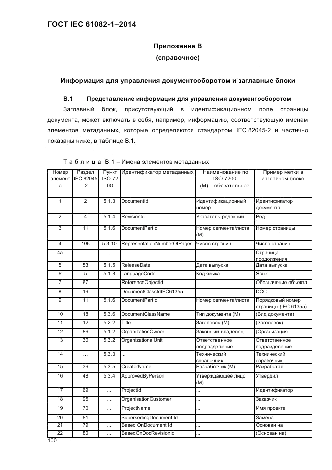 ГОСТ IEC 61082-1-2014, страница 106