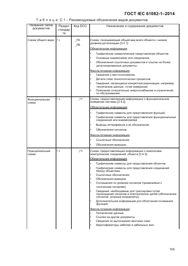 ГОСТ IEC 61082-1-2014, страница 111
