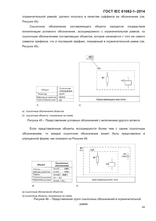 ГОСТ IEC 61082-1-2014, страница 51