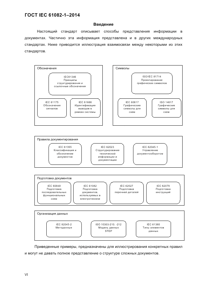 ГОСТ IEC 61082-1-2014, страница 6