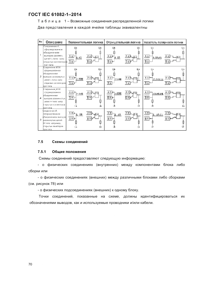 ГОСТ IEC 61082-1-2014, страница 76