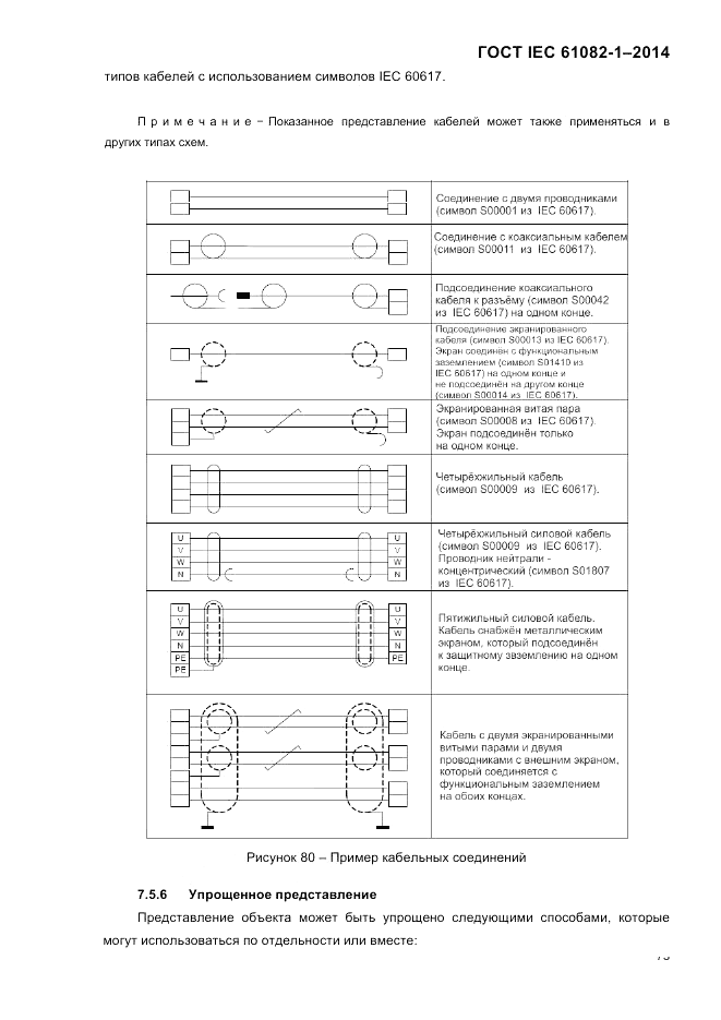 ГОСТ IEC 61082-1-2014, страница 79
