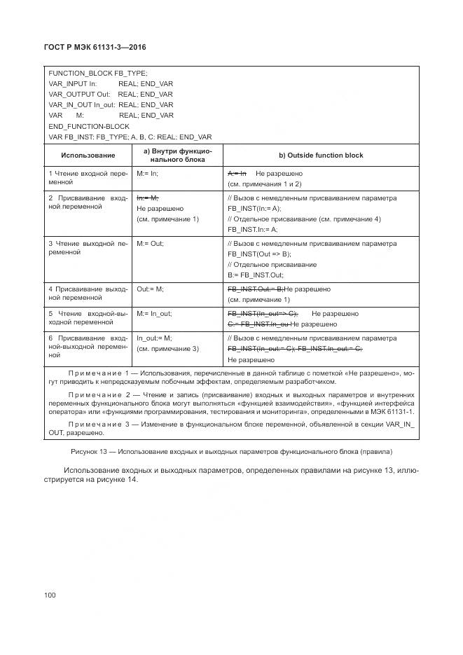 ГОСТ Р МЭК 61131-3-2016, страница 104