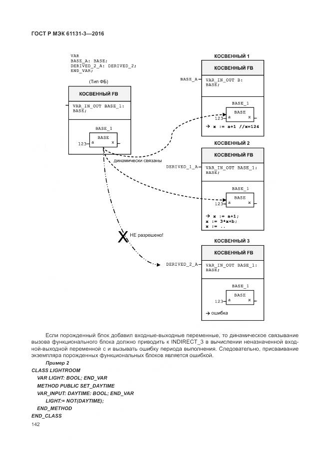 ГОСТ Р МЭК 61131-3-2016, страница 146