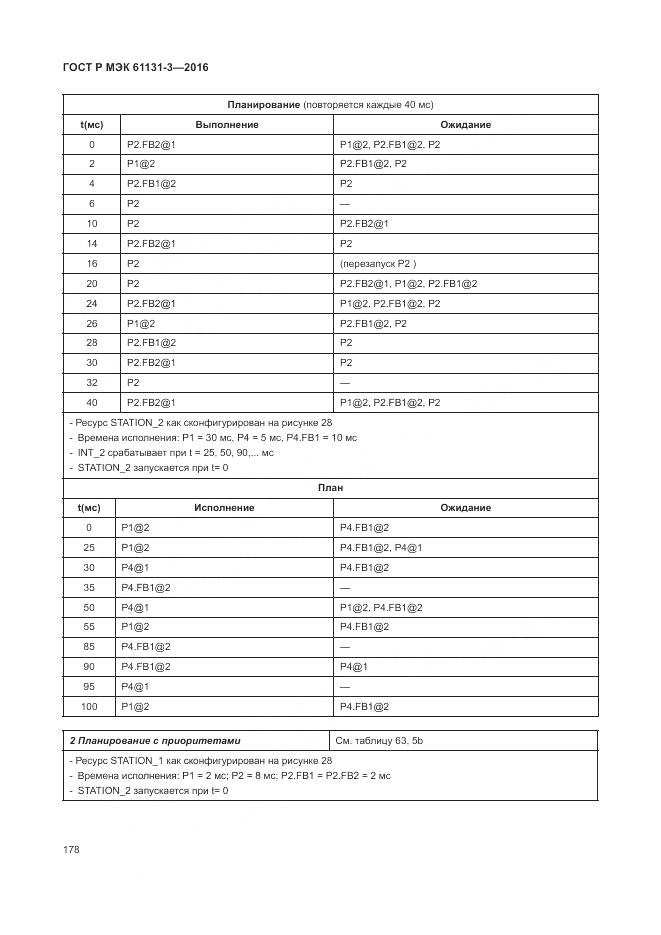 ГОСТ Р МЭК 61131-3-2016, страница 182