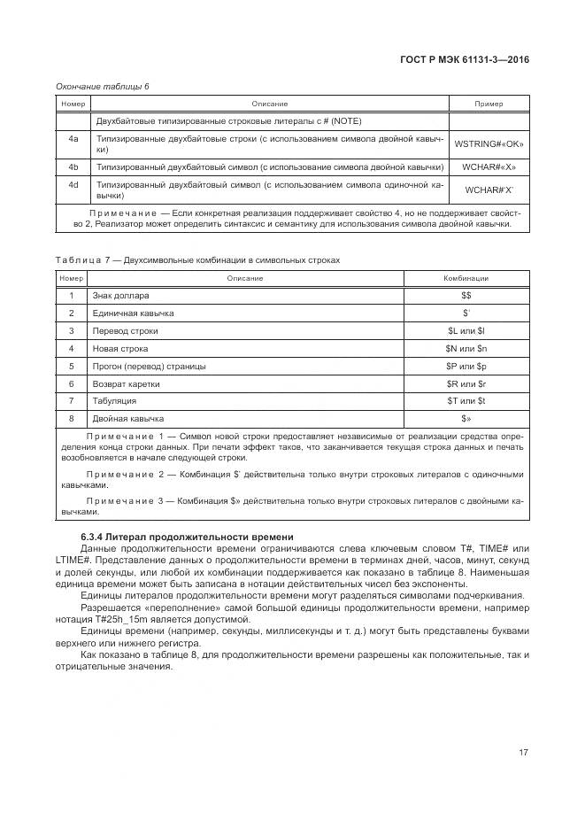 ГОСТ Р МЭК 61131-3-2016, страница 21