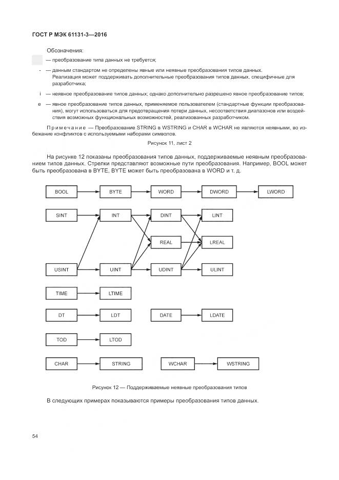 ГОСТ Р МЭК 61131-3-2016, страница 58