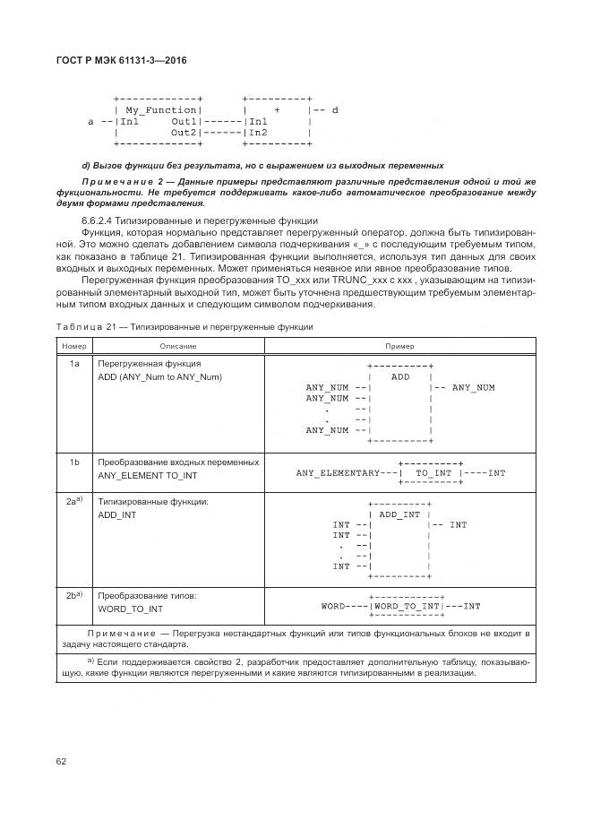 ГОСТ Р МЭК 61131-3-2016, страница 66