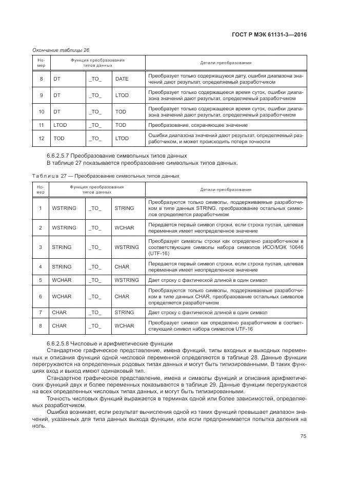 ГОСТ Р МЭК 61131-3-2016, страница 79