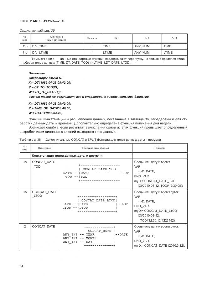 ГОСТ Р МЭК 61131-3-2016, страница 88