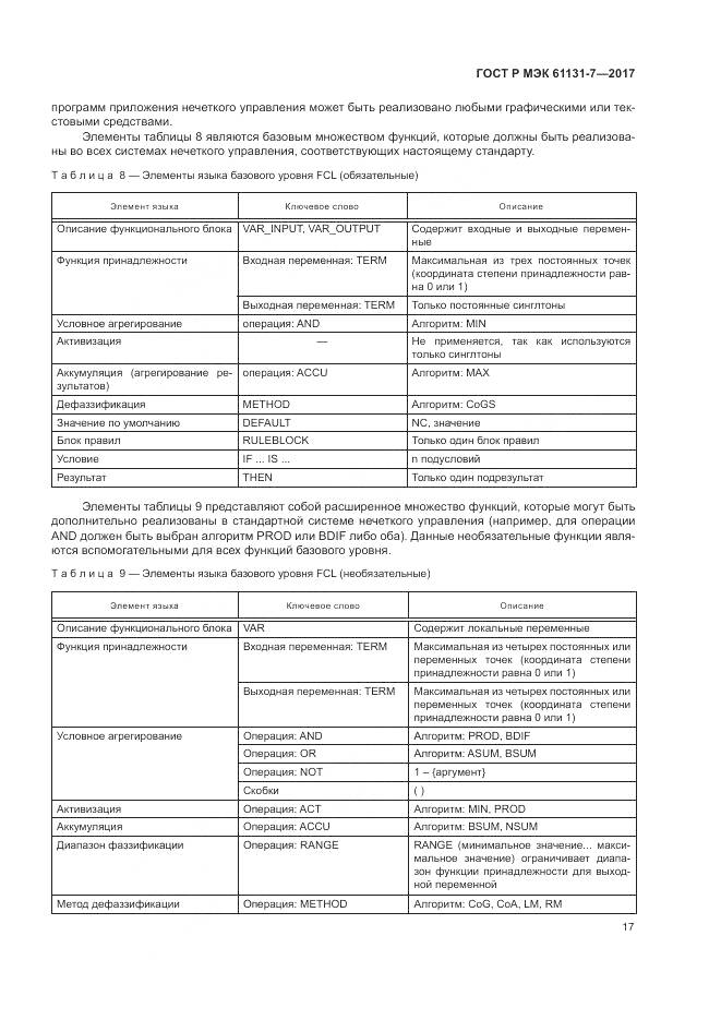 ГОСТ Р МЭК 61131-7-2017, страница 23