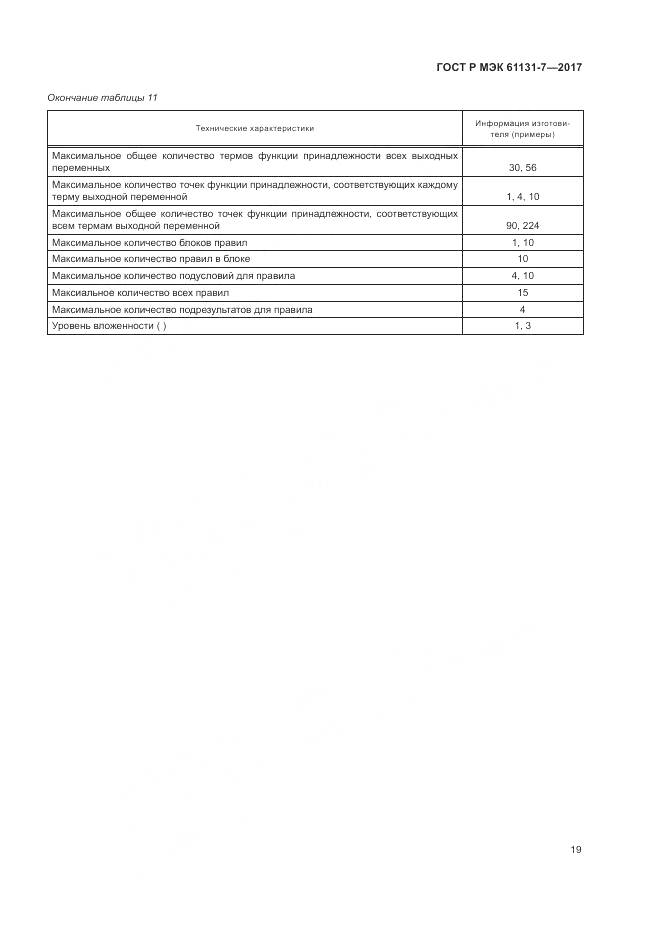 ГОСТ Р МЭК 61131-7-2017, страница 25