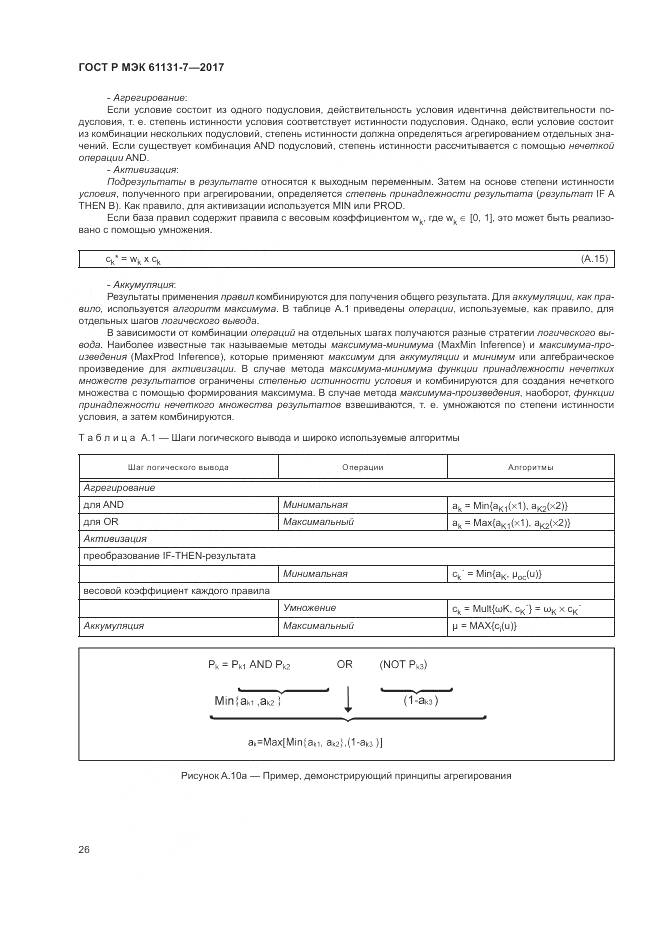 ГОСТ Р МЭК 61131-7-2017, страница 32