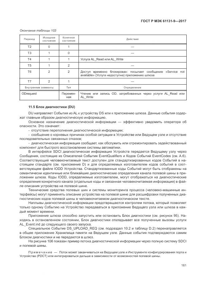 ГОСТ Р МЭК  61131-9-2017, страница 167