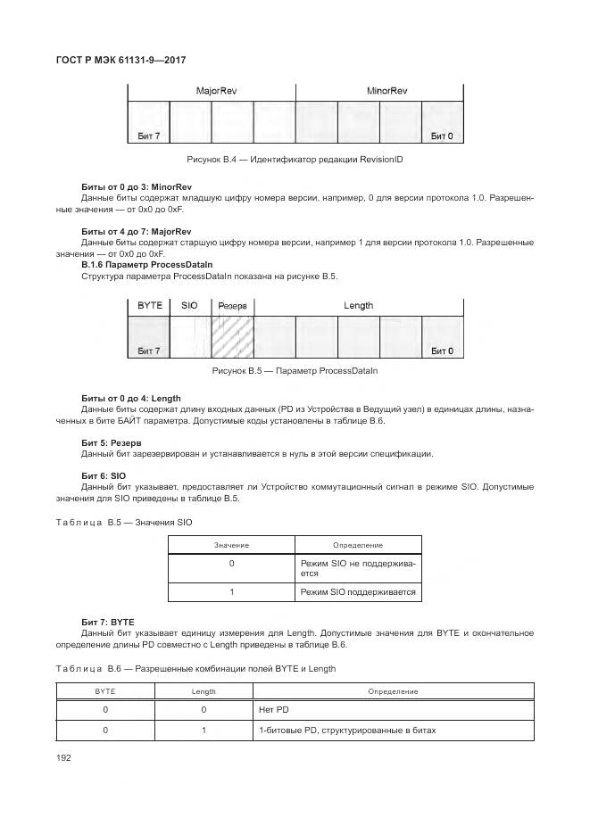 ГОСТ Р МЭК  61131-9-2017, страница 198
