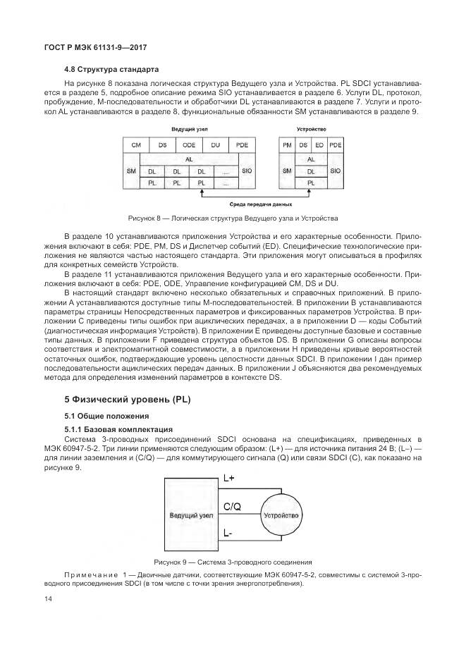 ГОСТ Р МЭК  61131-9-2017, страница 20