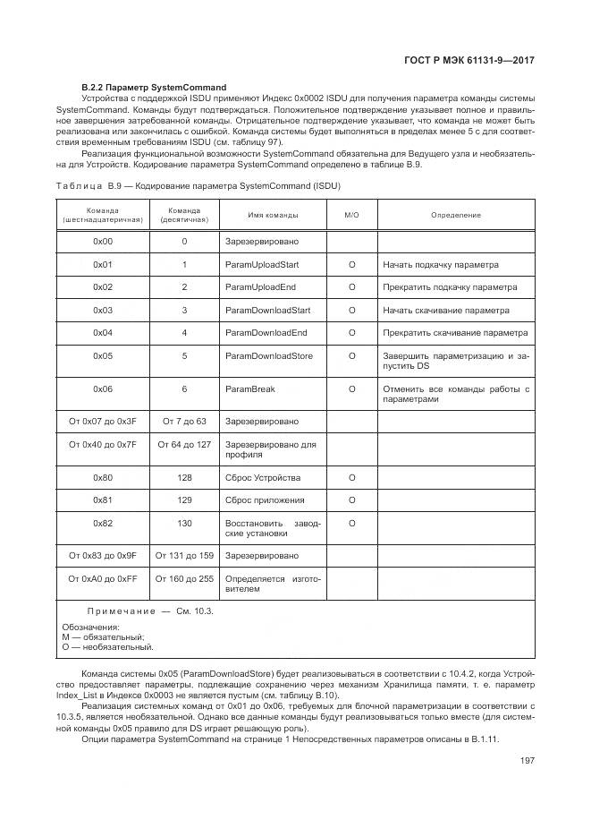ГОСТ Р МЭК  61131-9-2017, страница 203