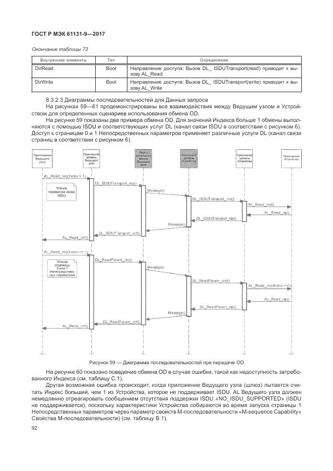 ГОСТ Р МЭК  61131-9-2017, страница 98
