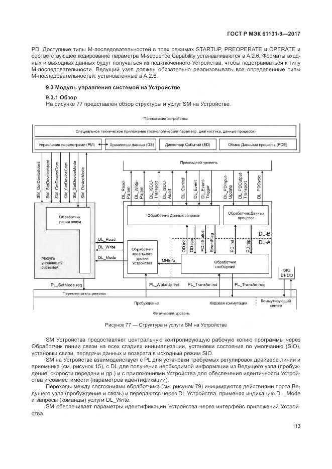 ГОСТ Р МЭК 61131-9-2017, страница 119