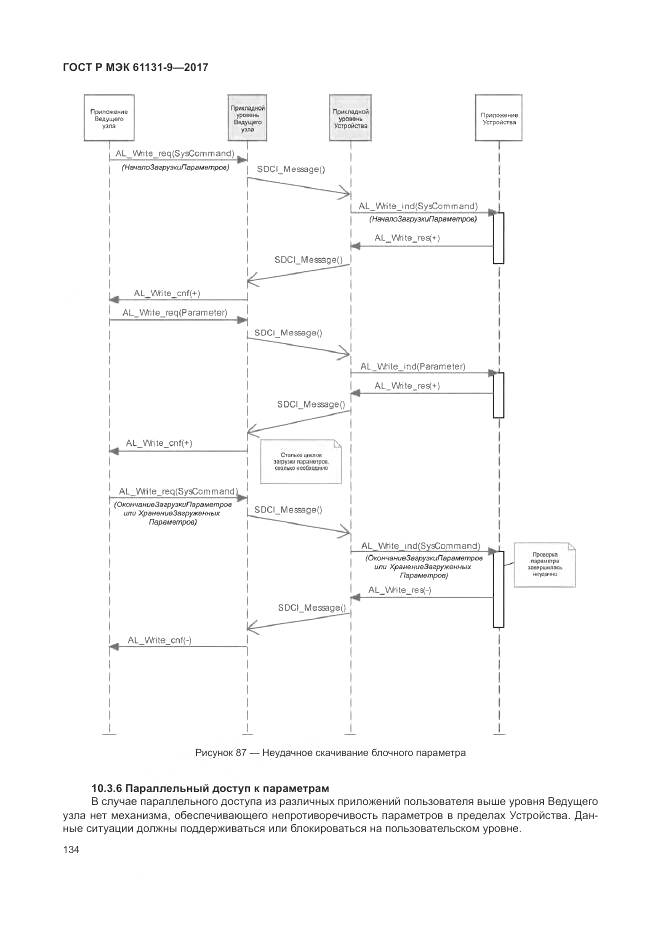 ГОСТ Р МЭК 61131-9-2017, страница 140
