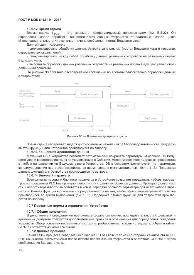 ГОСТ Р МЭК 61131-9-2017, страница 146