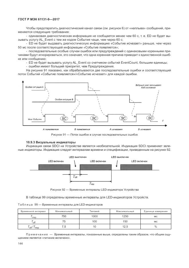 ГОСТ Р МЭК 61131-9-2017, страница 150