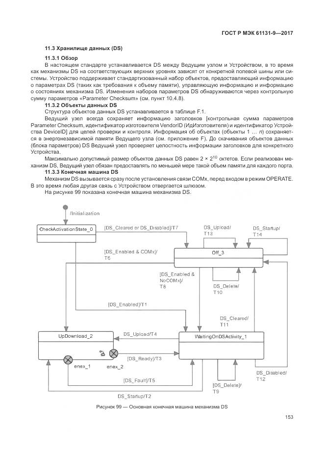 ГОСТ Р МЭК 61131-9-2017, страница 159