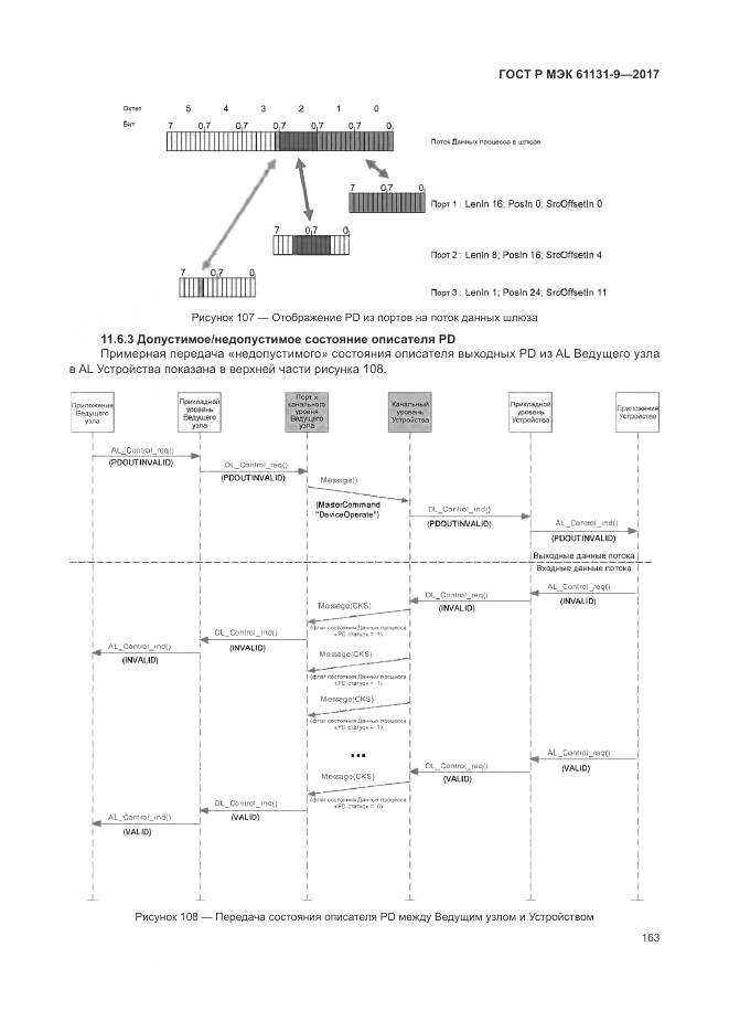 ГОСТ Р МЭК 61131-9-2017, страница 169