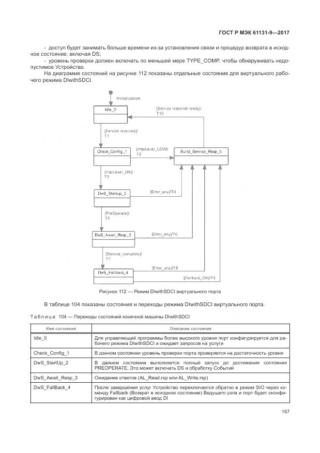 ГОСТ Р МЭК 61131-9-2017, страница 173