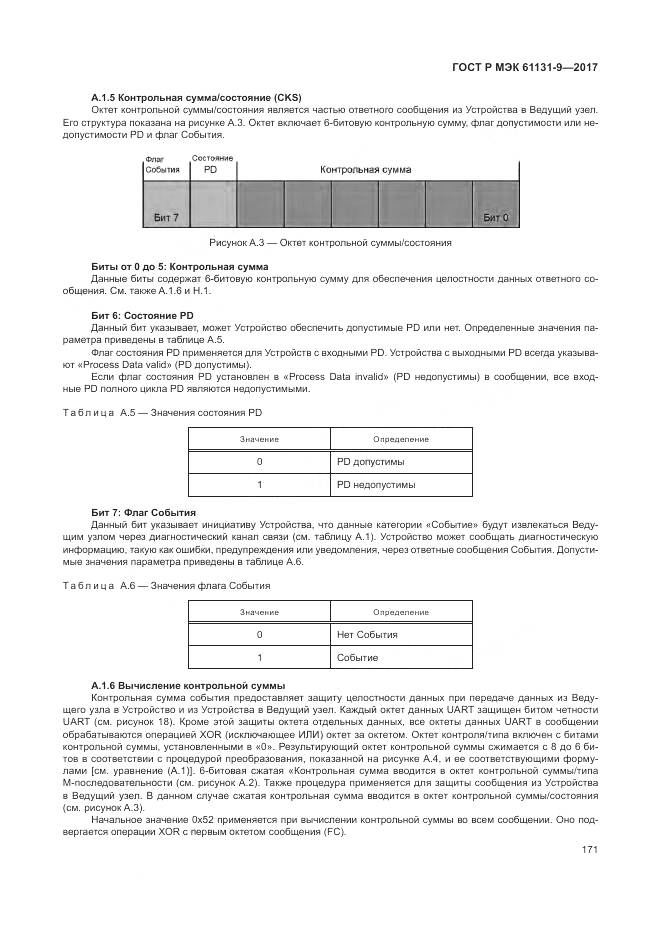 ГОСТ Р МЭК 61131-9-2017, страница 177