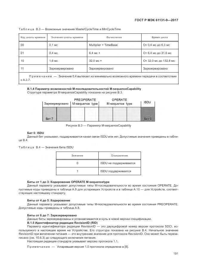 ГОСТ Р МЭК 61131-9-2017, страница 197