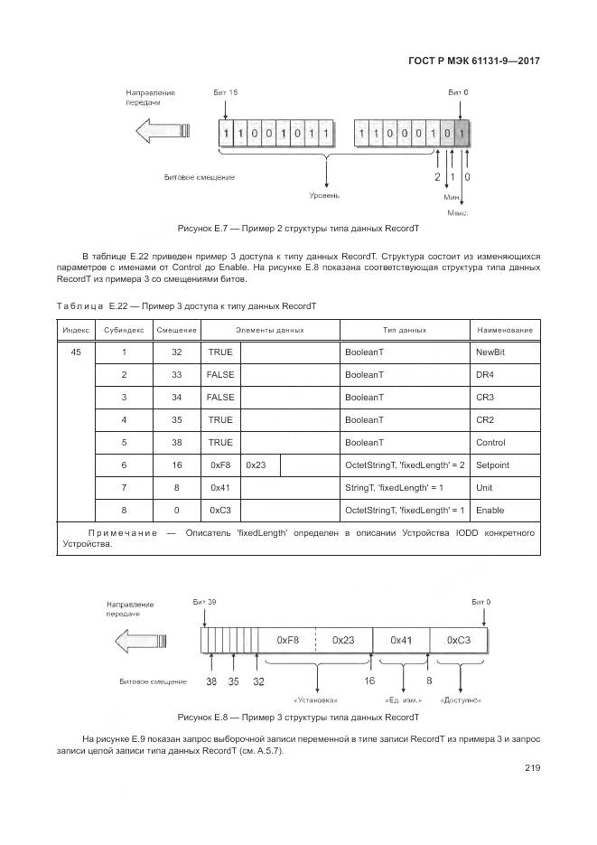 ГОСТ Р МЭК 61131-9-2017, страница 225