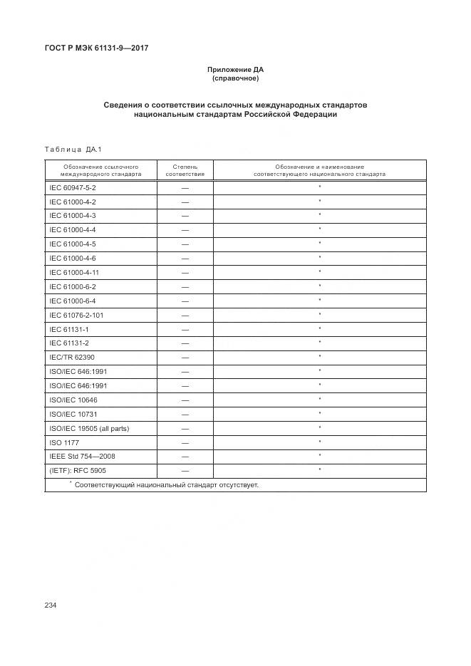 ГОСТ Р МЭК 61131-9-2017, страница 240