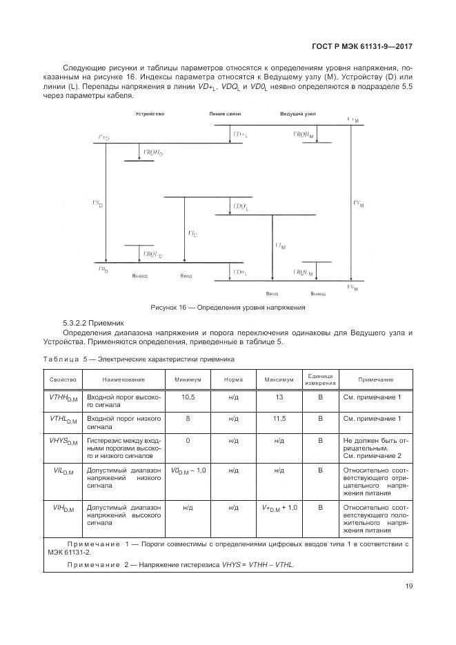 ГОСТ Р МЭК 61131-9-2017, страница 25