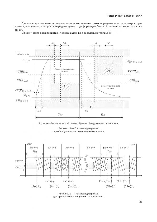 ГОСТ Р МЭК 61131-9-2017, страница 29