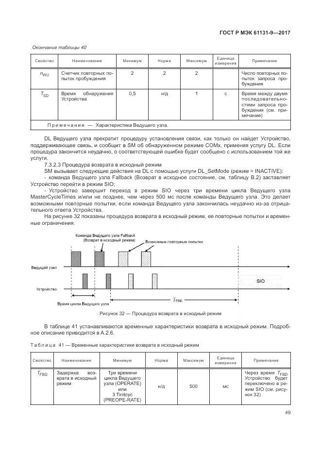 ГОСТ Р МЭК 61131-9-2017, страница 55