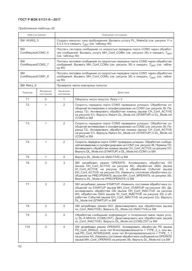 ГОСТ Р МЭК 61131-9-2017, страница 58