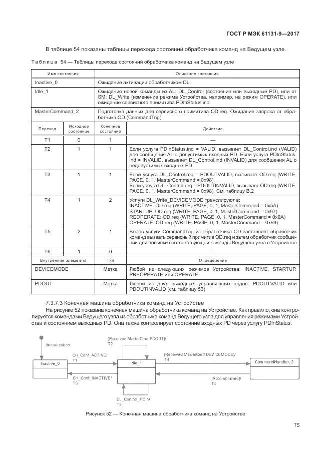ГОСТ Р МЭК 61131-9-2017, страница 81