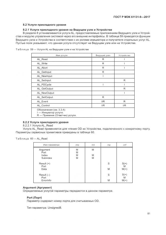 ГОСТ Р МЭК 61131-9-2017, страница 87
