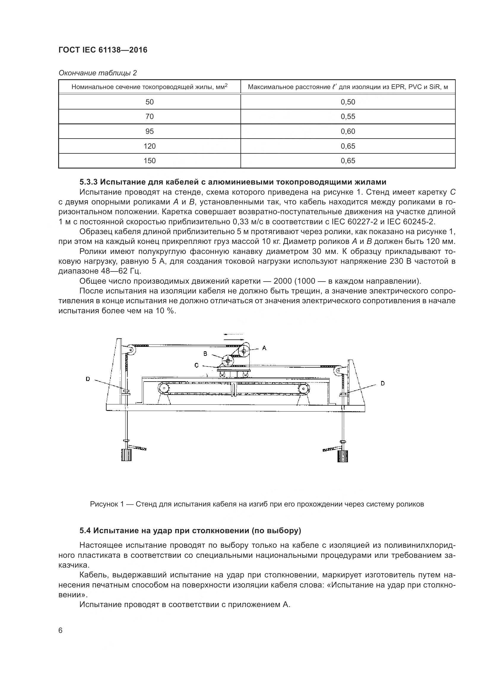 ГОСТ IEC 61138-2016, страница 11