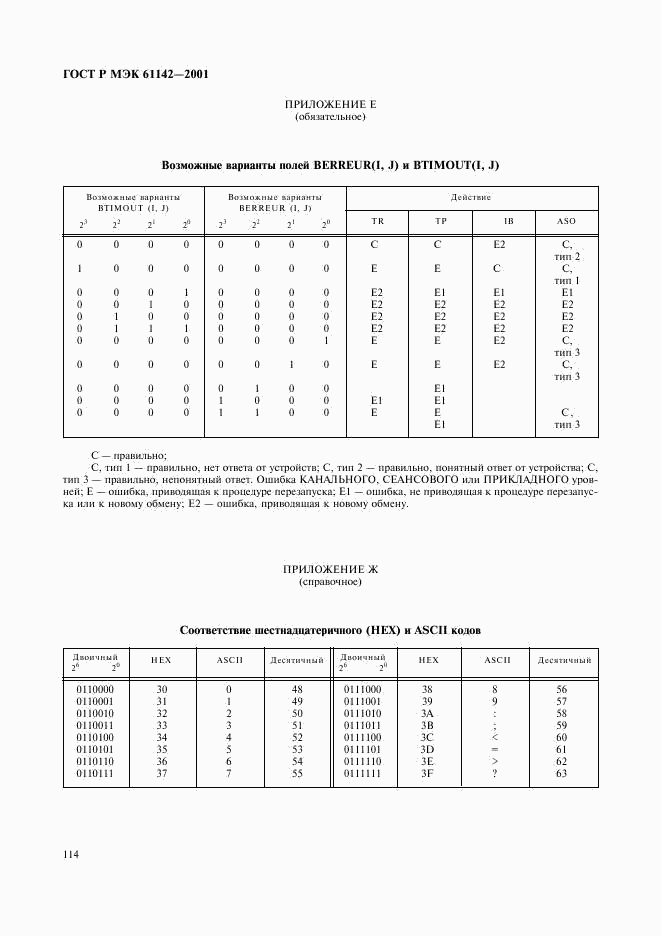 ГОСТ Р МЭК 61142-2001, страница 117