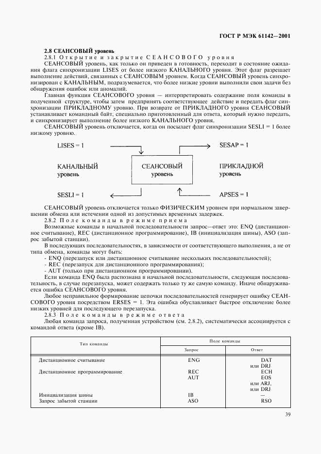 ГОСТ Р МЭК 61142-2001, страница 42