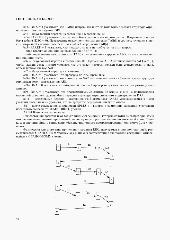 ГОСТ Р МЭК 61142-2001, страница 53