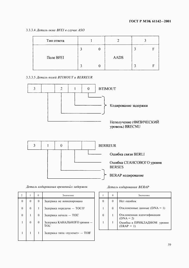 ГОСТ Р МЭК 61142-2001, страница 62