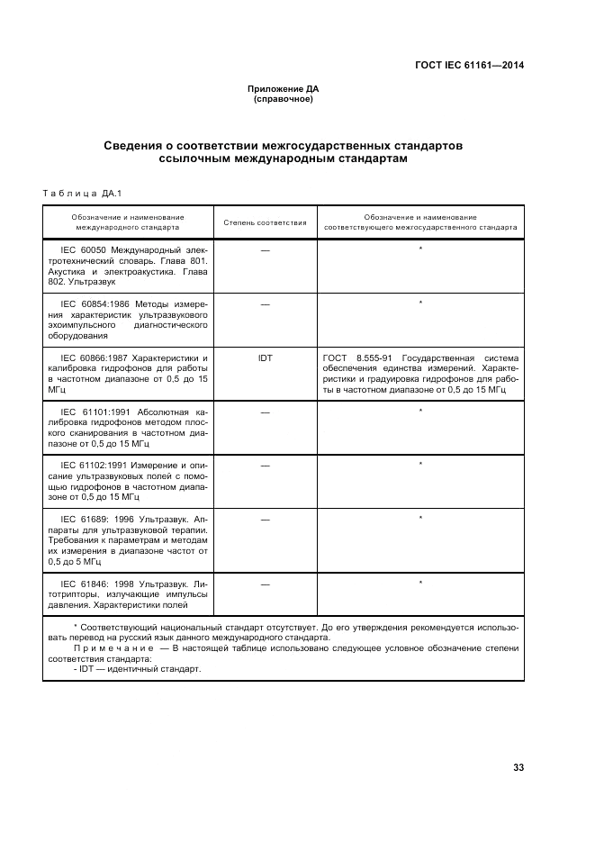 ГОСТ IEC 61161-2014, страница 37