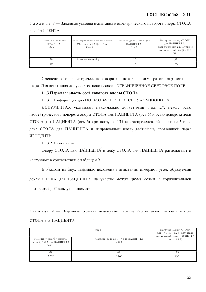 ГОСТ IEC 61168-2011, страница 29