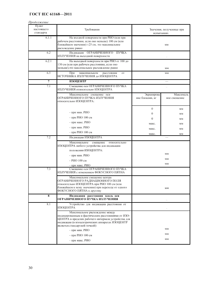ГОСТ IEC 61168-2011, страница 34