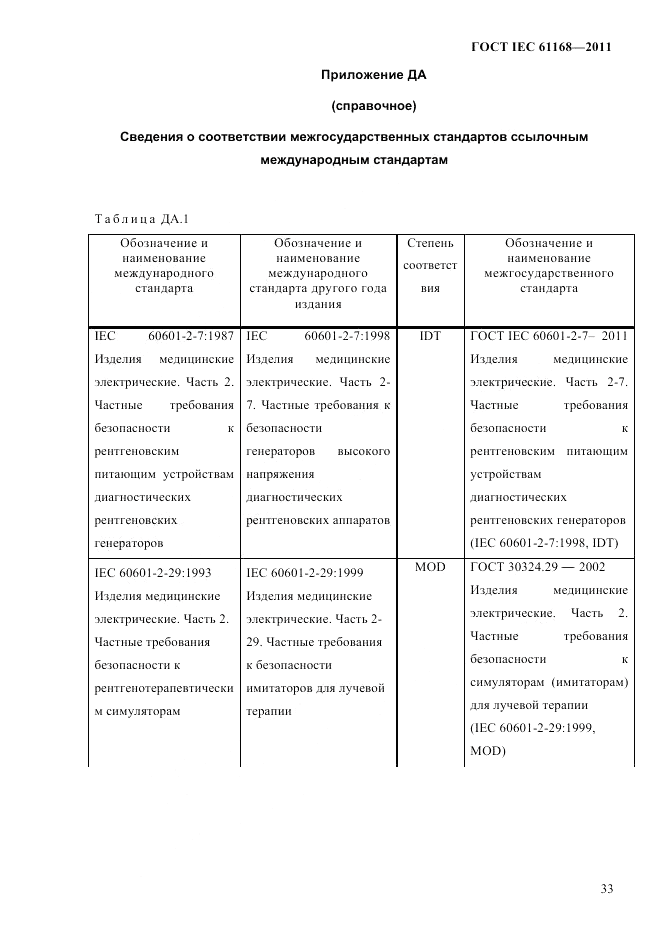 ГОСТ IEC 61168-2011, страница 37