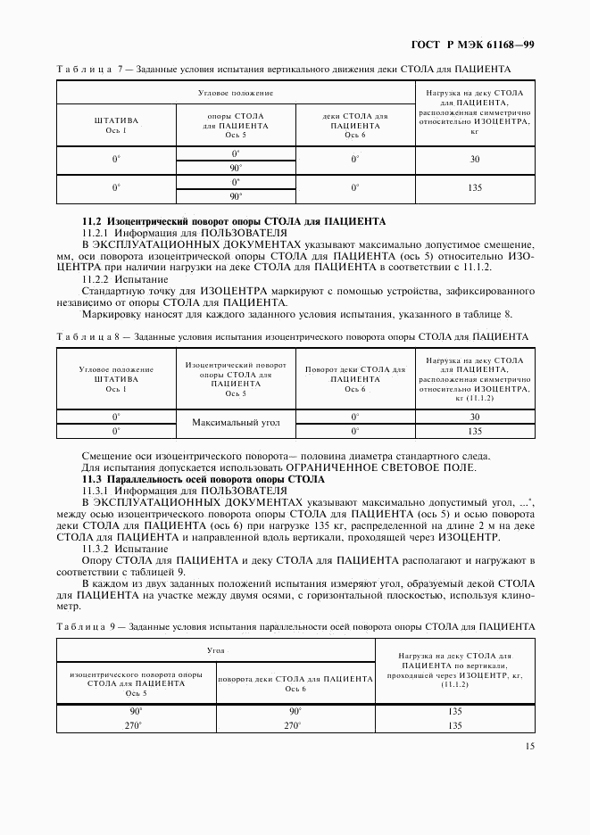 ГОСТ Р МЭК 61168-99, страница 17