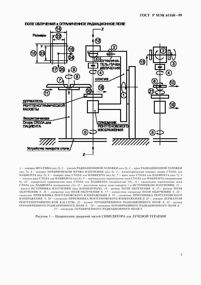 ГОСТ Р МЭК 61168-99, страница 5